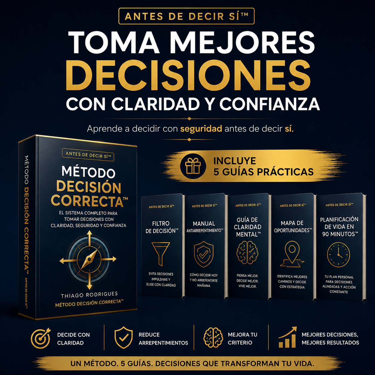 Antes de Decir Sí — Método Decisión Correcta y sus 5 guías incluidas